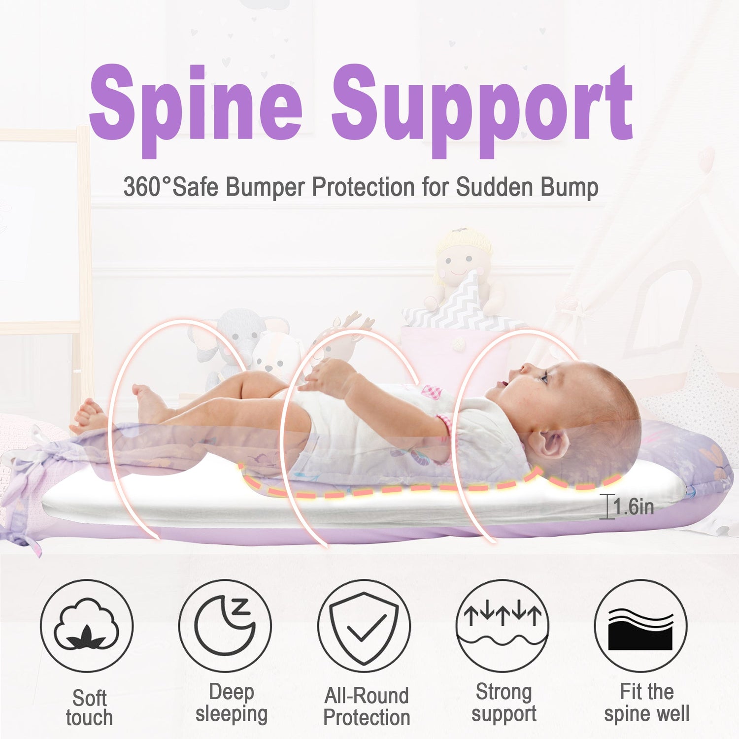 Butterfly Baby Lounger - Baby Nest Co Sleeper for Baby Bed, Soft & Breathable Portable Cotton Newborn Lounger Nest for Crib Bassinet